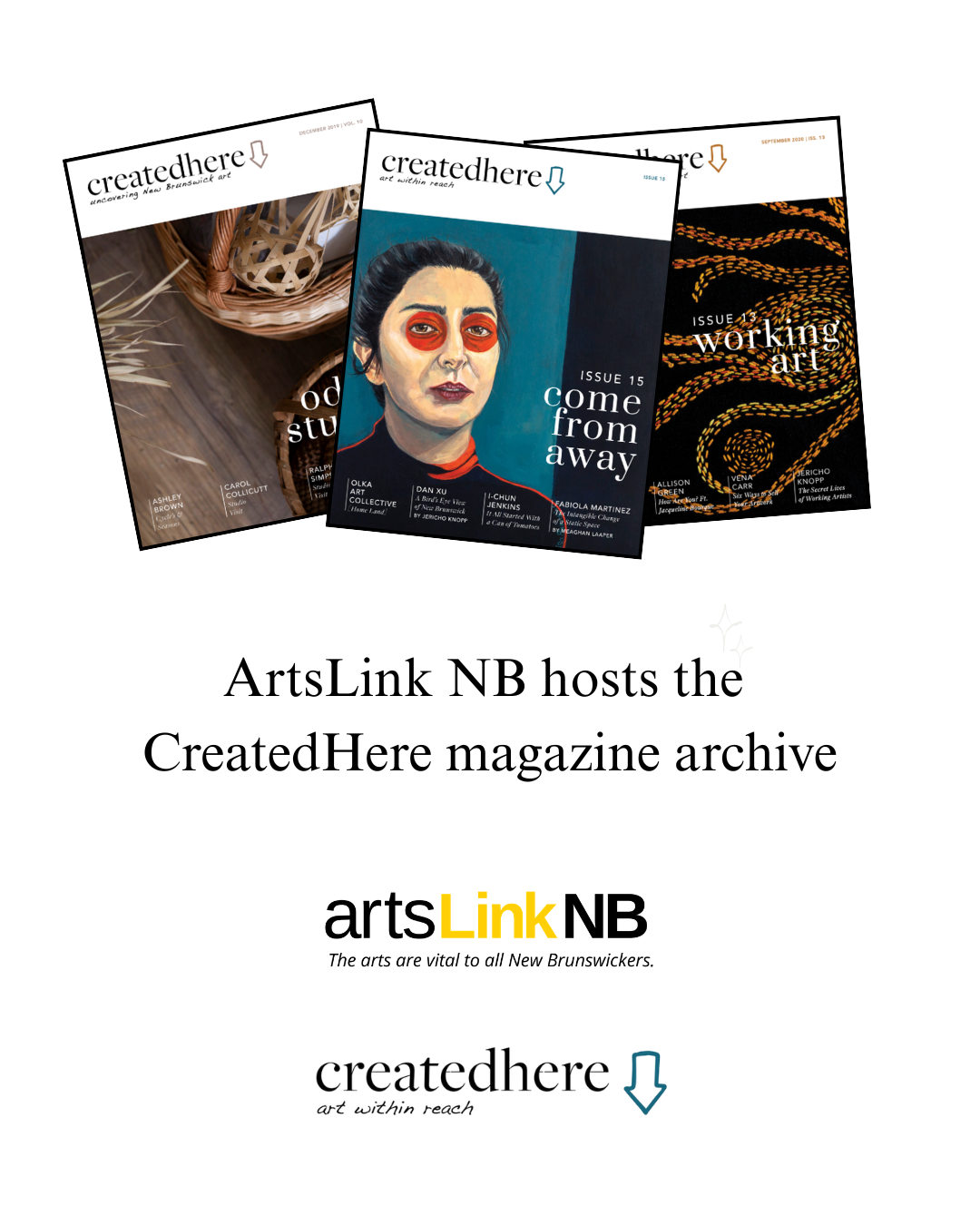 Cover images of CreatedHere Magazine and text "ArtsLink NB hosts the CreatedHere magazine archive.